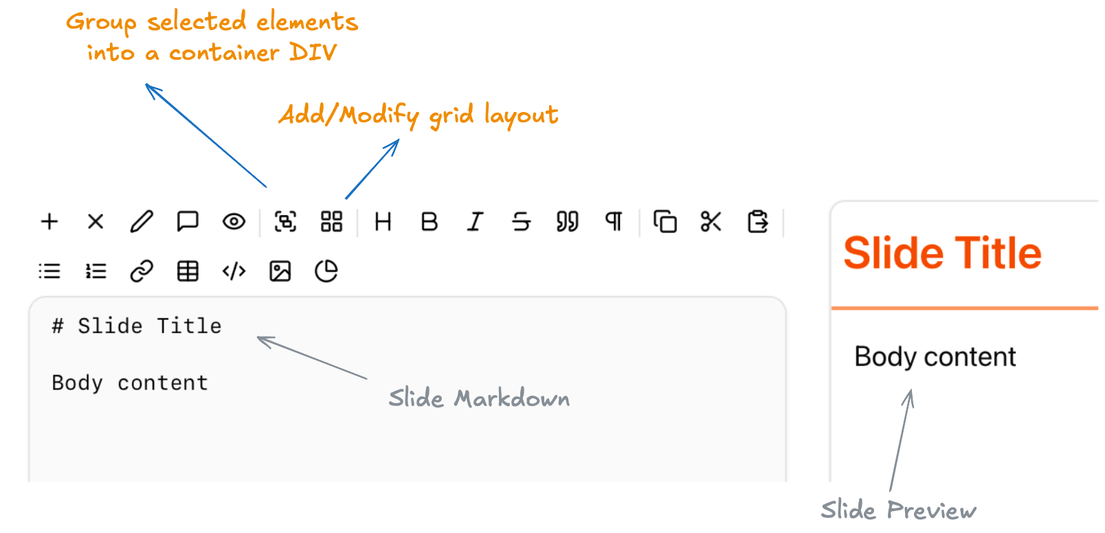 Grid layout example