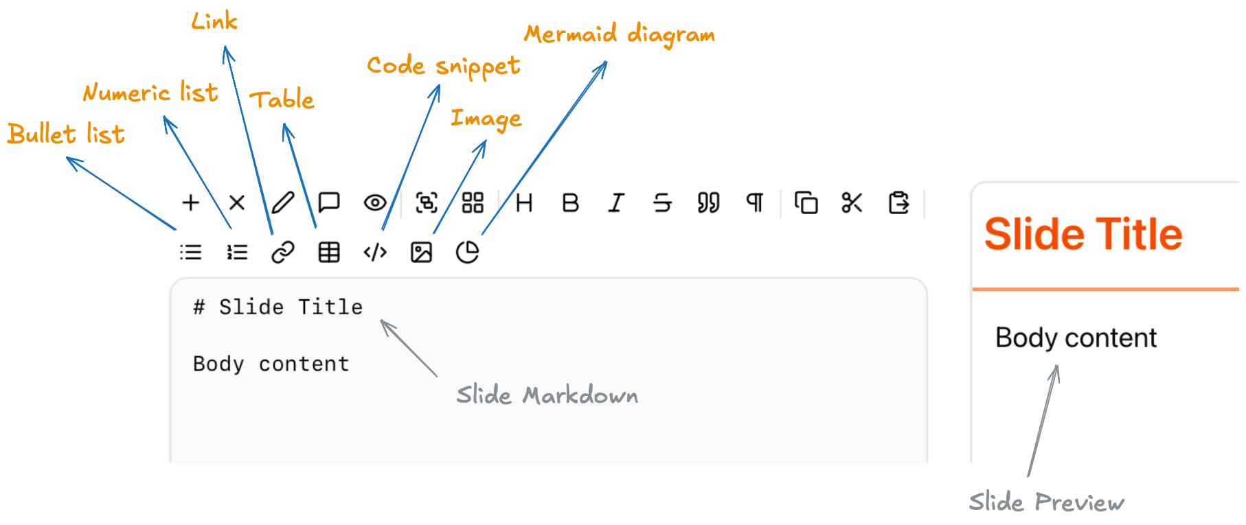 Insert objects toolbar