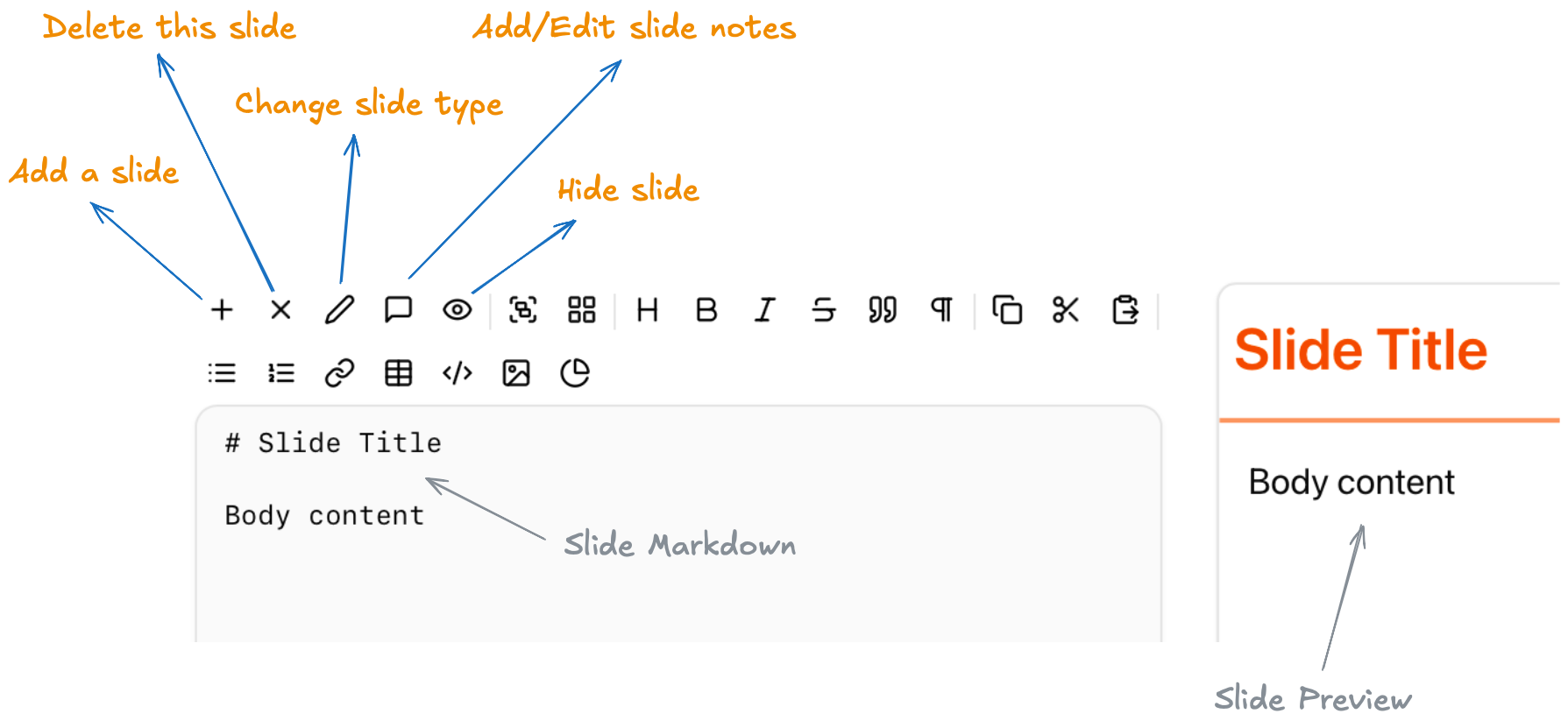 Slide management