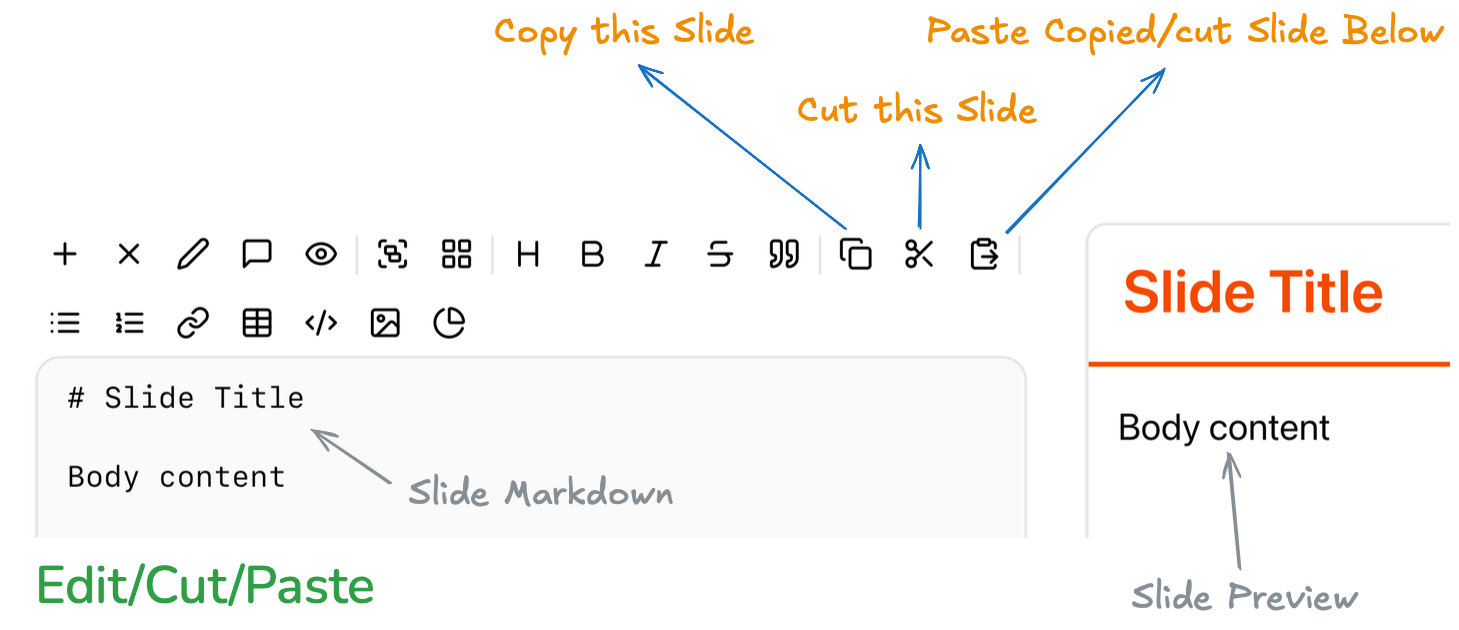 Copy, cut, paste toolbar