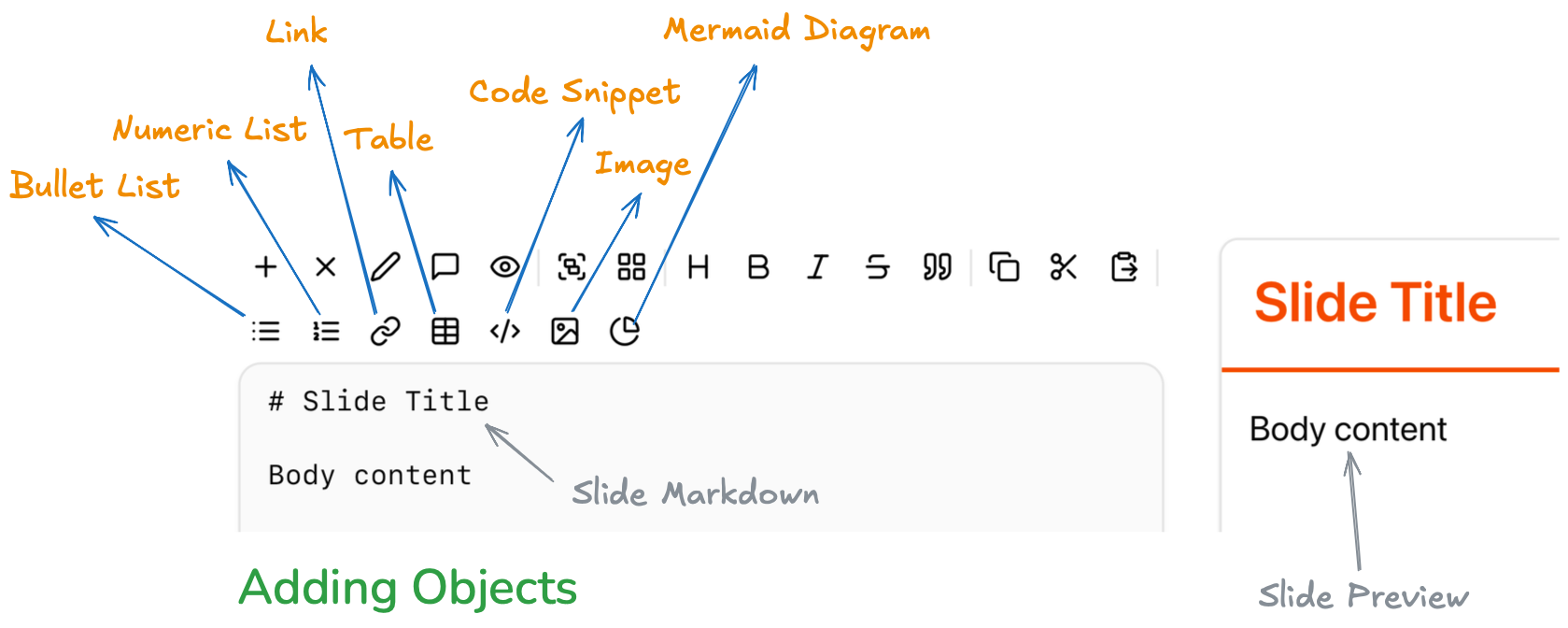 Insert objects toolbar